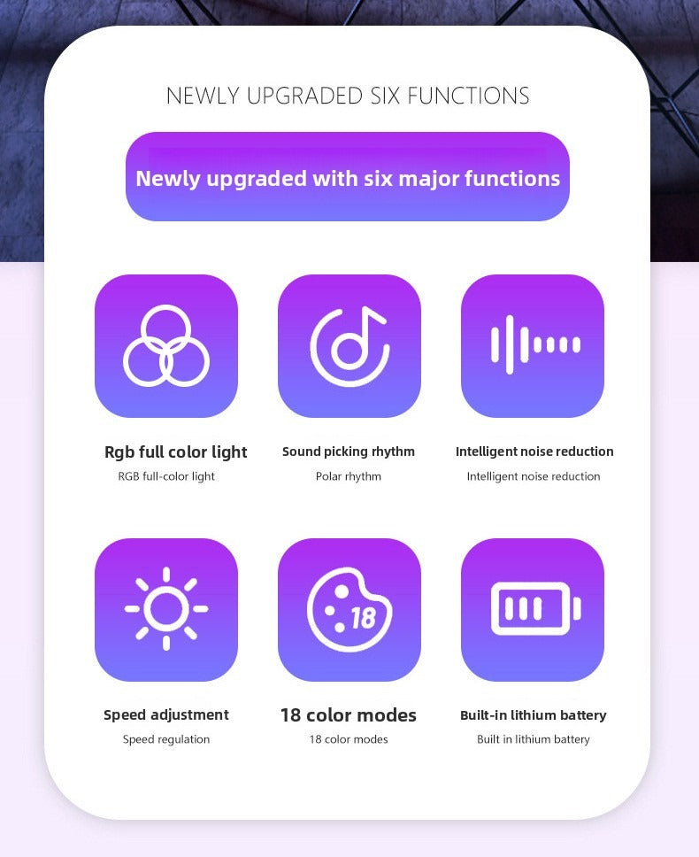 Smart panoramic RGB lighting with voice synchronization – 360° of color and rhythm