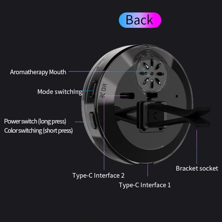 Smart RGB lighting controlled by an app from your phone and that diffuses scent