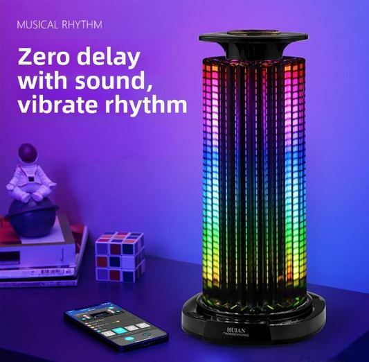 Smart panoramic RGB lighting with voice synchronization – 360° of color and rhythm