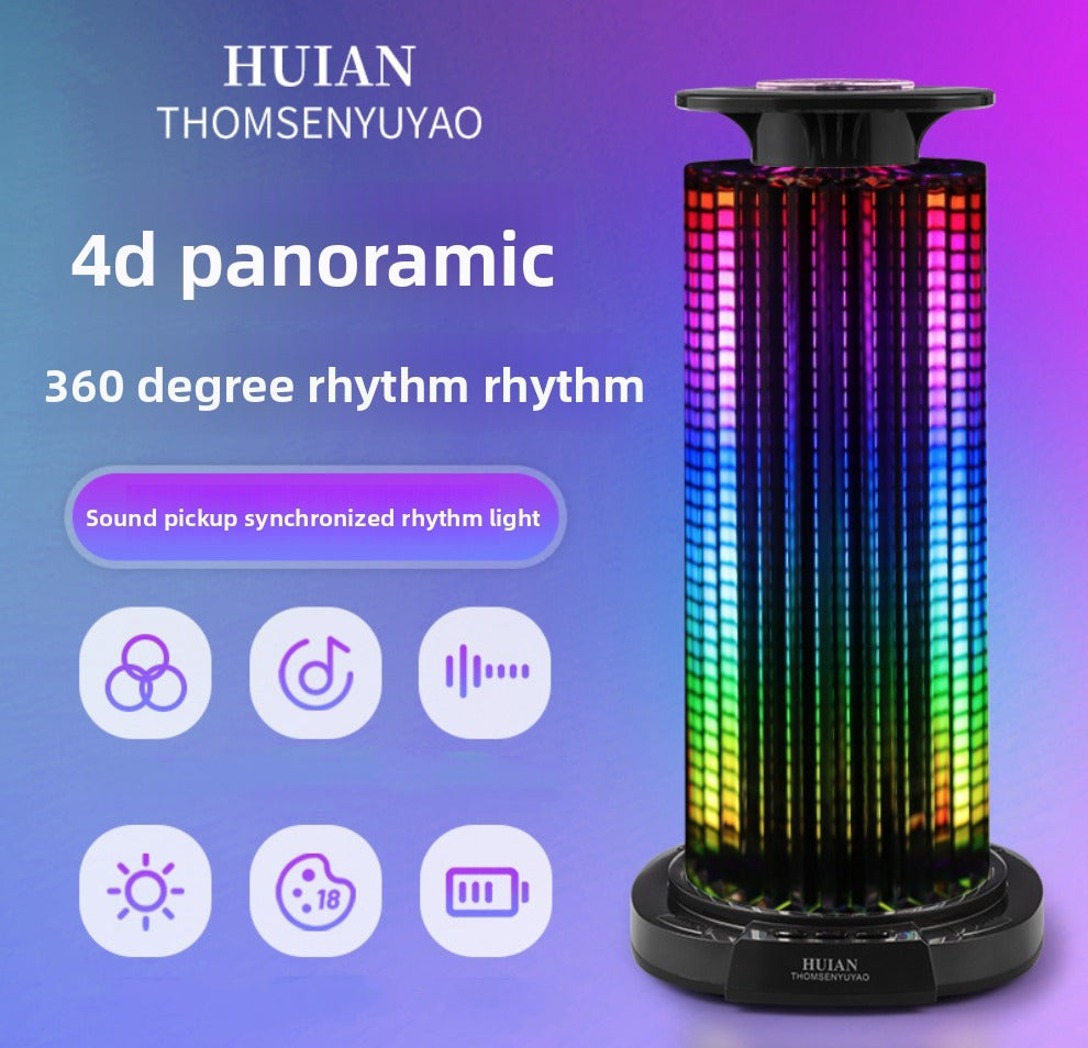 Smart panoramic RGB lighting with voice synchronization – 360° of color and rhythm